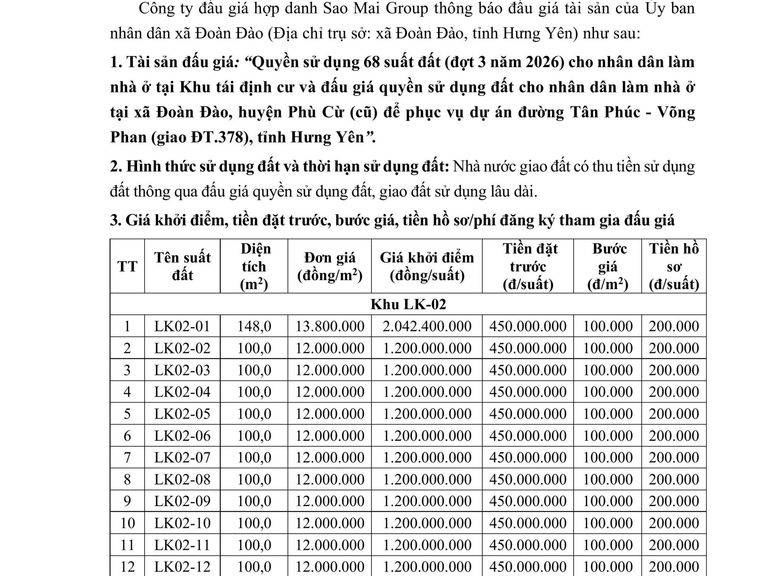 Quyền sử dụng 68 suất đất (đợt 3 năm 2026) cho nhân dân làm nhà ở tại Khu tái định cư và đấu giá quyền sử dụng đất cho nhân dân làm nhà ở tại xã Đoàn Đào, huyện Phù Cừ (cũ) để phục vụ dự án đường Tân Phúc – Võng Phan (giao ĐT.378), tỉnh Hưng Yên (Copy) — ảnh 1