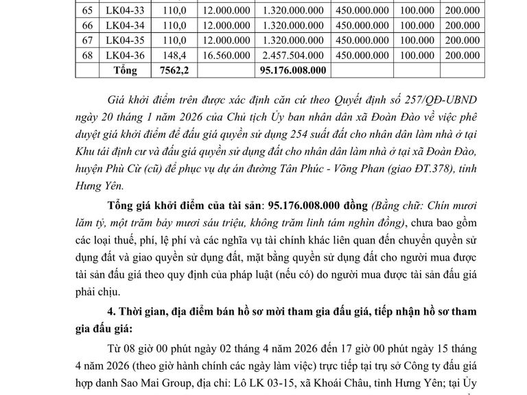 Quyền sử dụng 68 suất đất (đợt 3 năm 2026) cho nhân dân làm nhà ở tại Khu tái định cư và đấu giá quyền sử dụng đất cho nhân dân làm nhà ở tại xã Đoàn Đào, huyện Phù Cừ (cũ) để phục vụ dự án đường Tân Phúc – Võng Phan (giao ĐT.378), tỉnh Hưng Yên (Copy) — ảnh 3