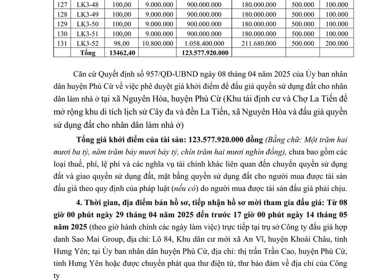 QUYỀN SỬ DỤNG 131 SUẤT ĐẤT CHO NHÂN DÂN LÀM NHÀ Ở TẠI XÃ NGUYÊN HÒA, HUYỆN PHÙ CỪ, TỈNH HƯNG YÊN — ảnh 8