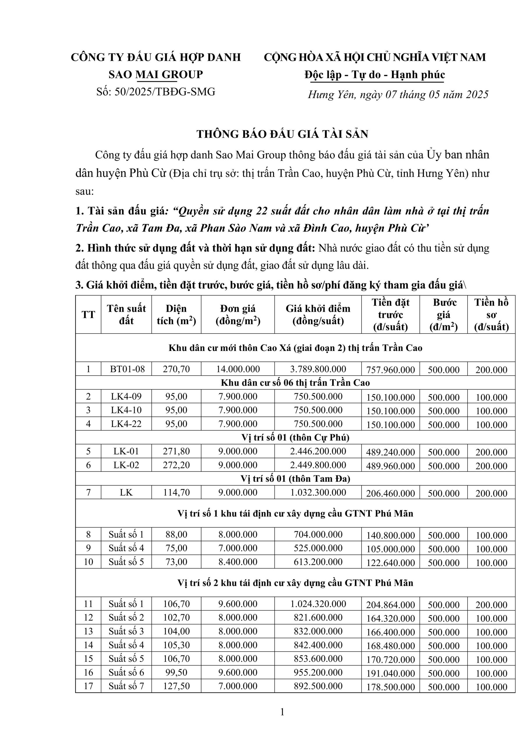 QUYỀN SỬ DỤNG 22 suất đất cho nhân dân làm nhà ở tại thị trấn Trần Cao, xã Tam Đa, xã Phan Sào Nam và xã Đình Cao, huyện Phù Cừ