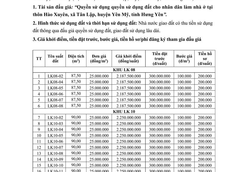 QUYỀN SỬ DỤNG ĐẤT CHO NHÂN DÂN LÀM NHÀ Ở TẠI THÔN HÀO XUYÊN, XÃ TÂN LẬP, HUYỆN YÊN MỸ — ảnh 1