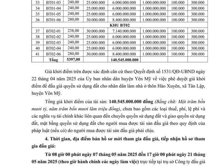 QUYỀN SỬ DỤNG ĐẤT CHO NHÂN DÂN LÀM NHÀ Ở TẠI THÔN HÀO XUYÊN, XÃ TÂN LẬP, HUYỆN YÊN MỸ — ảnh 2