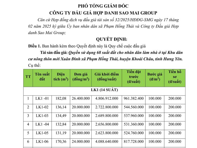 QUYỀN SỬ DỤNG 68 SUẤT CHO NHÂN DÂN LÀM NHÀ Ở TẠI KHU DÂN CƯ NÔNG THÔN MỚI XUÂN ĐÌNH, XÃ PHẠM HỒNG THÁI, HUYỆN KHOÁI CHÂU, TỈNH HƯNG YÊN — ảnh 6