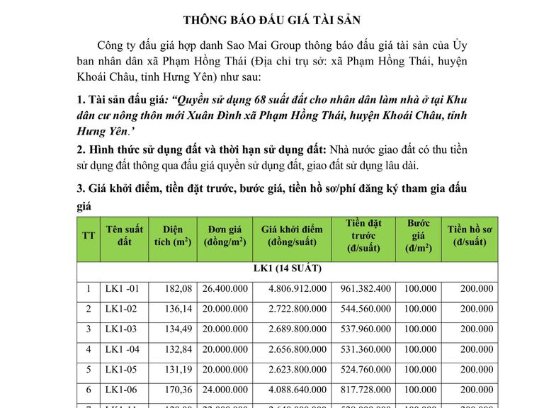 QUYỀN SỬ DỤNG 68 SUẤT CHO NHÂN DÂN LÀM NHÀ Ở TẠI KHU DÂN CƯ NÔNG THÔN MỚI XUÂN ĐÌNH, XÃ PHẠM HỒNG THÁI, HUYỆN KHOÁI CHÂU, TỈNH HƯNG YÊN — ảnh 1