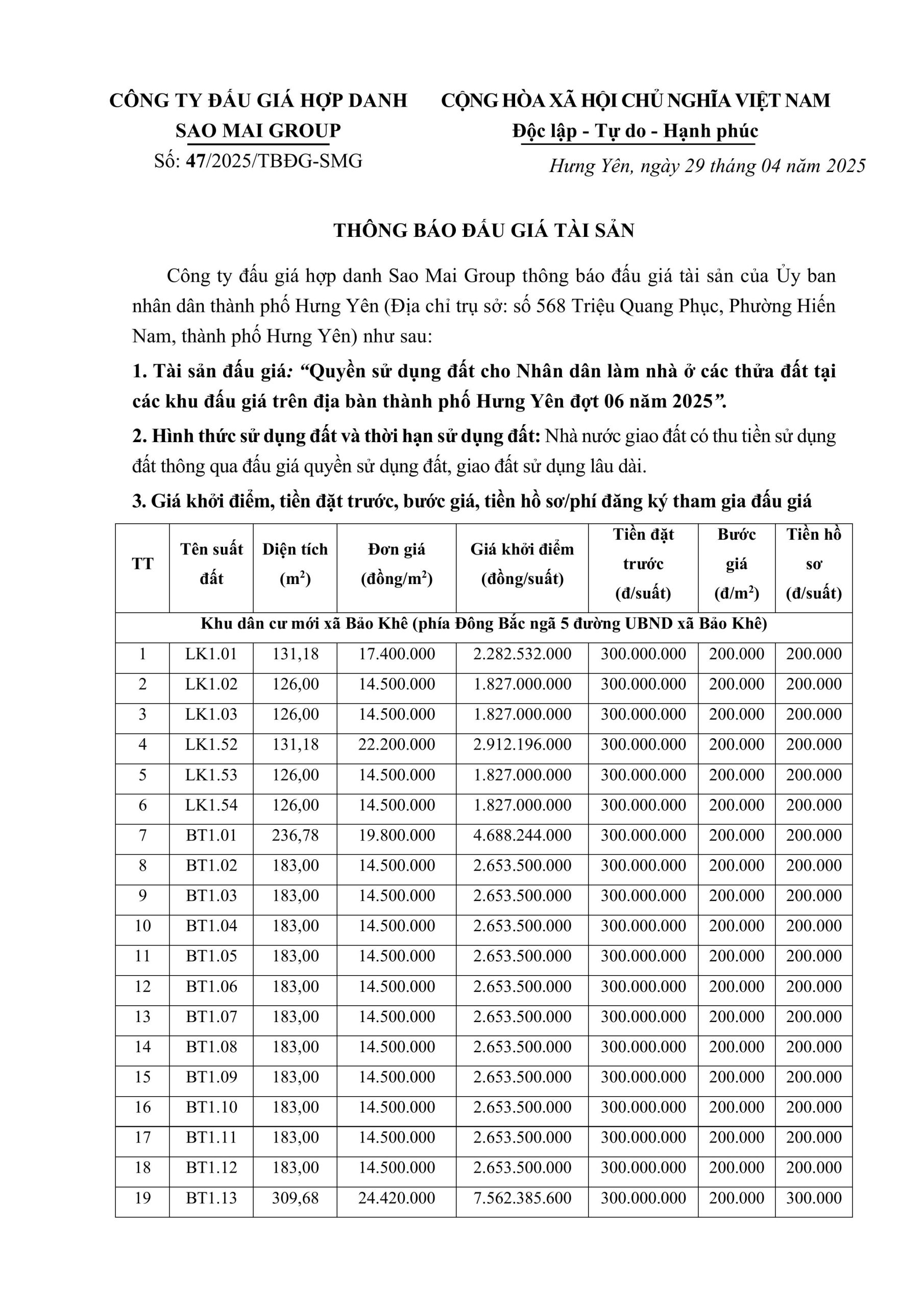 QUYỀN SỬ DỤNG ĐẤT CHO NHÂN DÂN LÀM NHÀ Ở TẠI CÁC KHU ĐẤU GIÁ TRÊN ĐỊA BÀN THÀNH PHỐ HƯNG YÊN ĐỢT 6 NĂM 2025