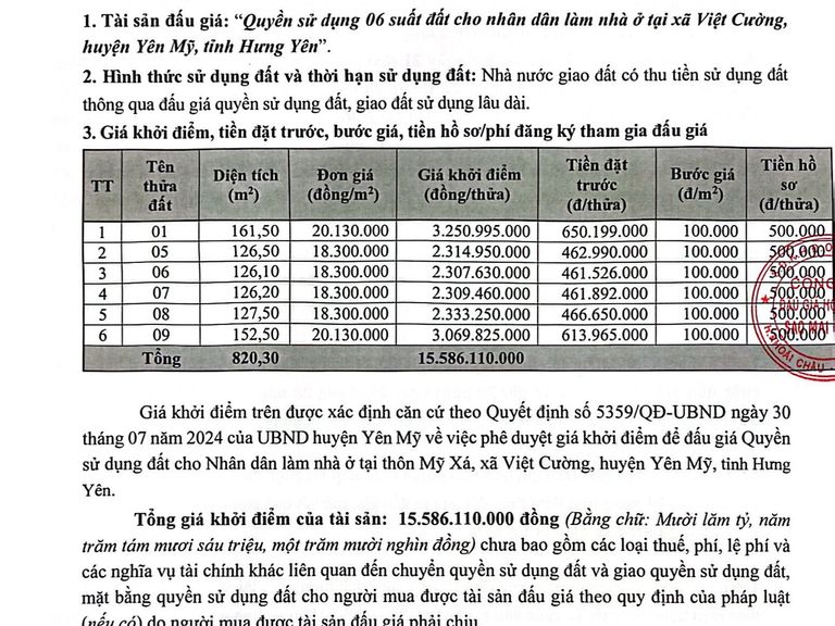QUYỀN SỬ DỤNG 06 SUẤT ĐẤT CHO NHÂN DÂN LÀM NHÀ Ở TẠI XÃ VIỆT CƯỜNG, HUYỆN YÊN MỸ, TỈNH HƯNG YÊN (Sao chép) — ảnh 1